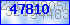 codegrafik