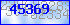 codegrafik