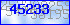 codegrafik