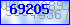 codegrafik