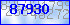 codegrafik