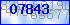 codegrafik