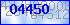 codegrafik