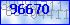 codegrafik
