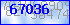 codegrafik