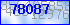codegrafik