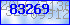 codegrafik
