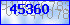 codegrafik