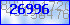 codegrafik