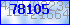 codegrafik