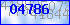 codegrafik