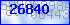 codegrafik