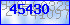codegrafik