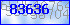 codegrafik