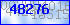 codegrafik