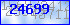 codegrafik