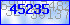 codegrafik