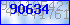codegrafik