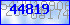 codegrafik