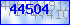 codegrafik