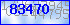 codegrafik
