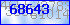 codegrafik