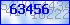 codegrafik