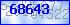 codegrafik