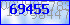 codegrafik