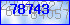 codegrafik
