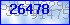 codegrafik