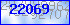 codegrafik