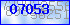 codegrafik