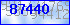 codegrafik