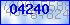 codegrafik