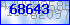 codegrafik