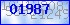 codegrafik