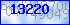 codegrafik