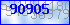 codegrafik