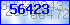 codegrafik