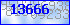 codegrafik
