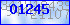 codegrafik