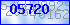 codegrafik