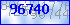 codegrafik