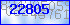 codegrafik