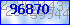 codegrafik