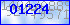 codegrafik