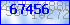 codegrafik