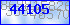 codegrafik