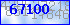 codegrafik
